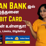 Indian-Bank-Debit-Card-Types