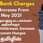 Axis-Bank-Charges-To-Increase-From-May-2021
