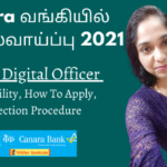 Canara-Bank-Recruitment-2021