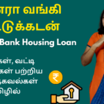 Canara-Bank-Housing-Loan